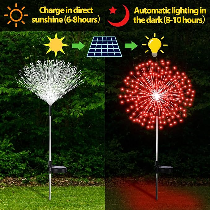 6 Pcs Christmas in July Solar Firework Stake Lights 180 LED 8 Modes Solar Waterproof LED Sparkler Lights Outdoor Decoration for Garden Patio Yard Pathway Walkway Lawn Xmas (Red Green White)