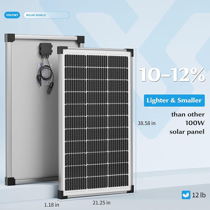 Voltset Solar Panel Charger Kit: 100W 12V Solar Panel with 20A Solar Charge Controller, Monocrystalline Solar Panel for RV Battery Car Trailer Marine Boat Caravan and Other Off Grid System - Image 3
