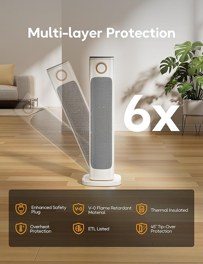 Patio Heater And Fan Combo for Indoor Use with 3 Heat Levels,Space Backyard Room Indoor,1500W Tower Portable Electric Space Outdoor with Remote,Infrared Heater,15H Timers,Quiet,for Office, White