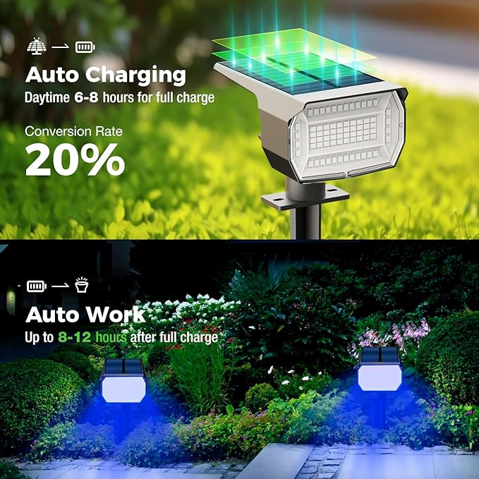 nipify 4 Pack Solar Spot Lights Outdoor, Solar Powered Waterproof Spotlight, Landscape Lighting for Outside Yard Garden Pathway,Blue