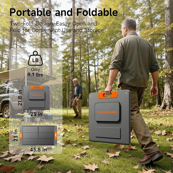 100W Portable Solar Panel for Power Station, 24% High Efficiency ETFE Foldable Solar Panel Charger, QC3.0, Type-C 60W, MC4 Output, IP65 Waterproof, for Outdoor Camping, RV, Emergency Power Supply - Image 6