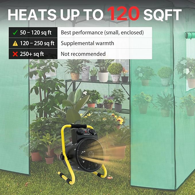 EAGLE PEAK 1500W Greenhouse Heater, Electric Space Heater with Thermostat for Greenhouse, Grow Tent & Small Workshops, IPX4 Water Resistant Radiant Heat, 2 Pack, Black
