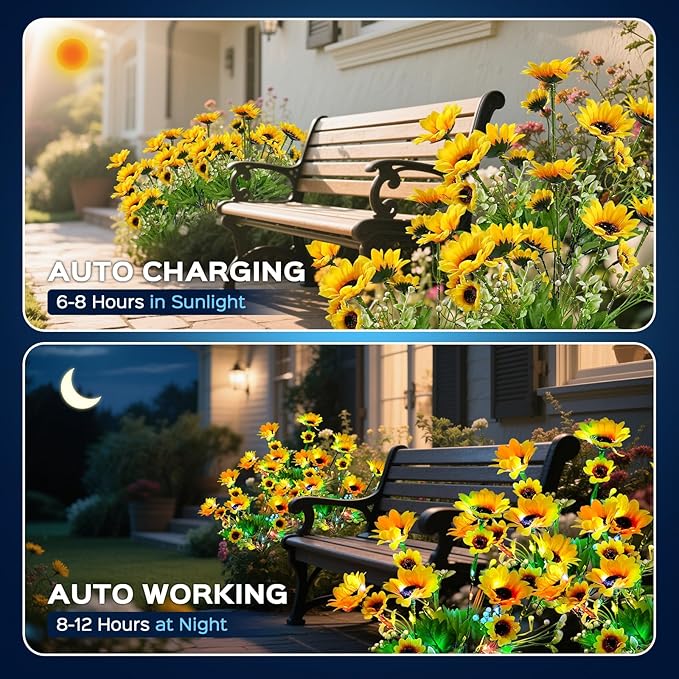 2 Pack Solar Garden Lights Outdoor, Colorful LED Waterproof Solar Powered Sunflowers Landscape Lights for Outside Yard, Patio, Pathway Decorative, D??cor, Gifts, Two Lighting Modes