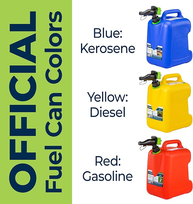 Scepter FSCK552 Fuel Container with Spill Proof SmartControl Spout, Blue Kerosene Can, 5 Gallon (Pack of 4) - Image 9