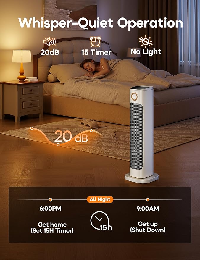 Patio Heater And Fan Combo for Indoor Use with 3 Heat Levels,Space Backyard Room Indoor,1500W Tower Portable Electric Space Outdoor with Remote,Infrared Heater,15H Timers,Quiet,for Office, White