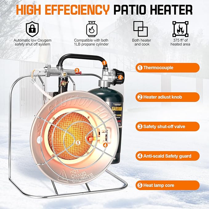 Outdoor Multi-Use Portable Propane Patio Heater/Cooker, 18,000 BTU include USB Lighter, Gas Camping Heater for Tent Hunting, Fishing,RV (Fuel not included)