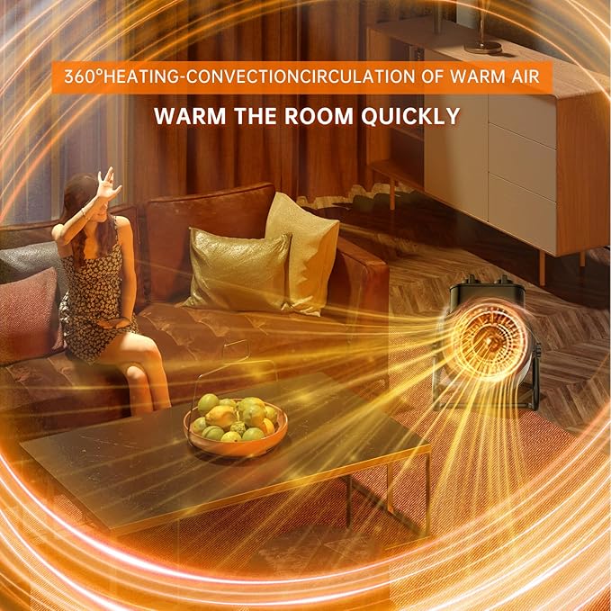VCJ Outdoor Heaters for Patio, 1500W PTC Portable Greenhouse Heater with Overheat Protection, 3 Heat Modes, 3S Quick Heating Electric Space Heater for Garage, Porch, Home, Office, Grow Tent