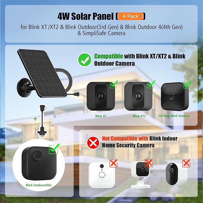 Rhorawill 4 Pack Solar Panel for Blink Outdoor 2K+/4(4th Gen)/Outdoor(3rd Gen) XT3 and XT2/XT Camera(Not Included)/Blink Outdoor Camera,Solar Panel with Mount 13.1ft Cable Rubber Plug - Image 2