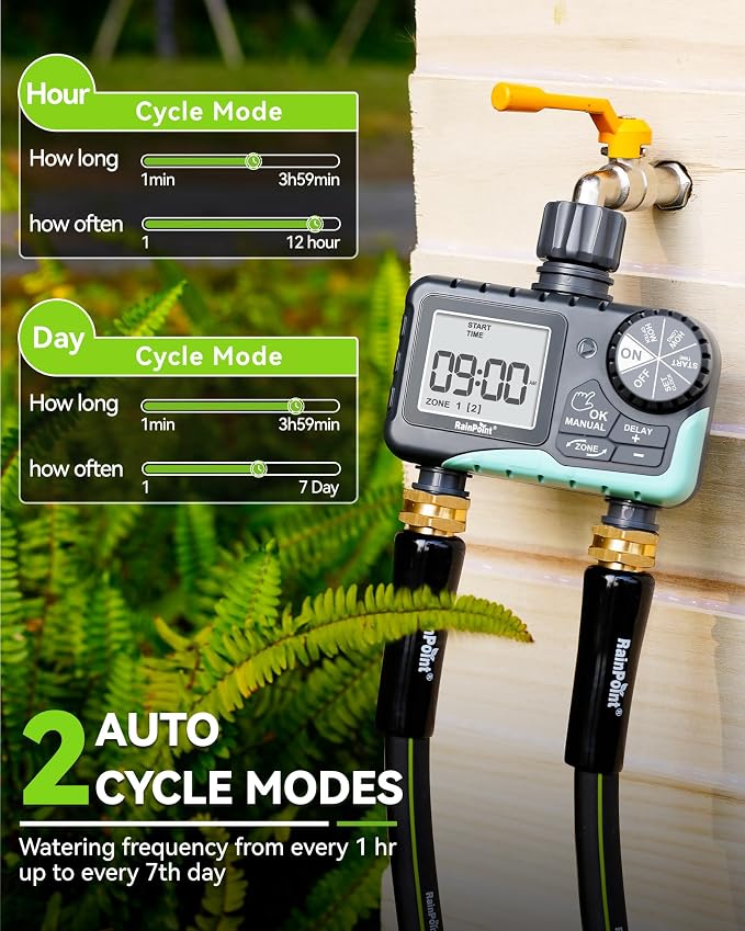 RAINPOINT Water Timer for Garden Hose - 2 Zone Sprinkler Timer with Rain Delay/Manual Watering/Automatic Irrigation for Yard Lawn - Image 4