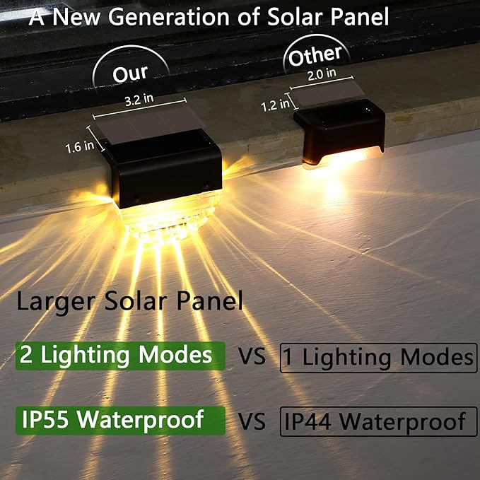 Solar Lights Outdoor, Solar Deck Lights, 6 Pack Solar Fence Step Lights Outdoor Waterproof LED for Outside Patio Stairs Yard Garden Backyard Decor, 10 Lumens,Warm White/Color Changing Lighting