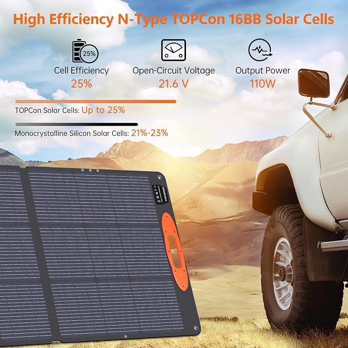 SOKIOVOLA N-Type 16BB 110W Portable Solar Panel for EF/Jackery/Bluetti/Anker Power Station, 25% High Efficiency ETFE Foldable Solar Panel Charger IP68 Waterproof for Outdoor Camping RV - Image 5