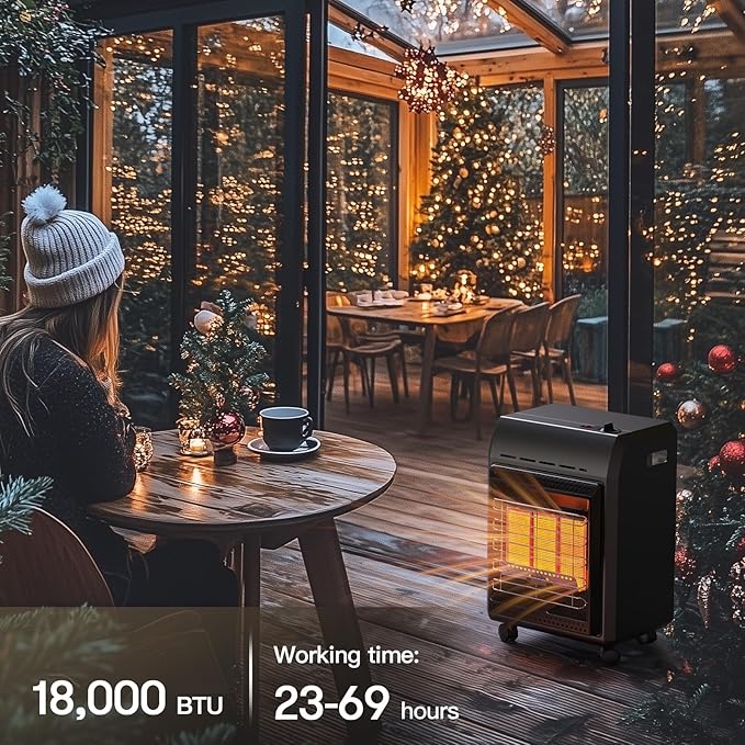 Propane Heater Outdoor Portable 6000 To 18000 BTU Propane Gas Heater Cordless 3 Settings for Patio, With Tip-Over Protection Ultra Quiet Heat Up To 450 Sq.Ft
