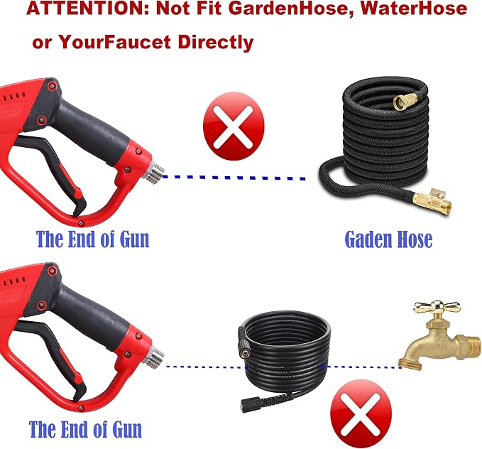 Tool Daily Pressure Washer Gun with Replacement Wand Extension, 30 Degree Curved Rod, 5 Nozzle Tips, 4000 PSI - Image 2