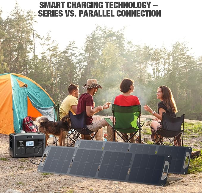120W Portable Solar Panel for Power Station Generator, Ultra Light 5.7lbs, 25% High Efficiency IP65 Waterproof, 20V Foldable Solar Panel Charger for Camping, RV, Outdoor Use and Off-Grid Blackouts - Image 7