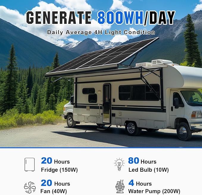 ECO-WORTHY 200 Watts 12 Volt/24 Volt Solar Panel Kit with 20A Bluetooth APP Monitoring MPPT Controller and High Efficiency Monocrystalline Solar Panel for Home,RV,Camper,and Other Off Grid Application - Image 2