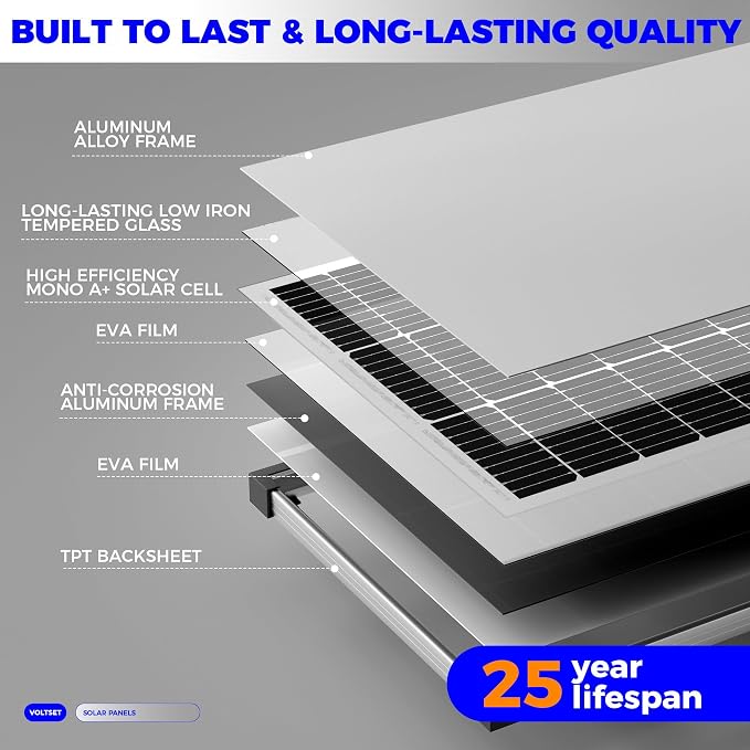 Voltset 100W 12V Solar Panel, High Efficiency 9BB Cell Monocrystalline Solar Panels IP67 Waterproof, Suitable for RV, Marine, Rooftop, Home, Yacht, Off-Grid Applications (100W Single Panel) - Image 3