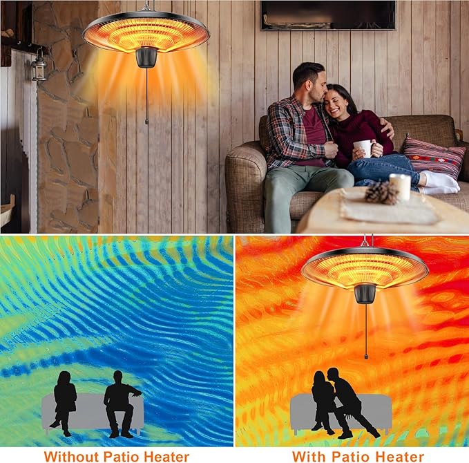 Uniflasy 1500W Electric Hanging Patio Heater - 3s Fast Heating with IP55 Waterproof Protection for All Weather Use, 2 Adjustable Heat Settings, Perfect for Gazebo, Balcony, Living Room, and Courtyard