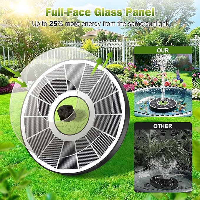 SZMP Upgraded 3.5W Full Glass Panel Solar Fountain for Bird Bath, Floating No-Installation Solar Powered Water Fountain Pump with 7 Nozzles, for Garden, Pond Decor (White)