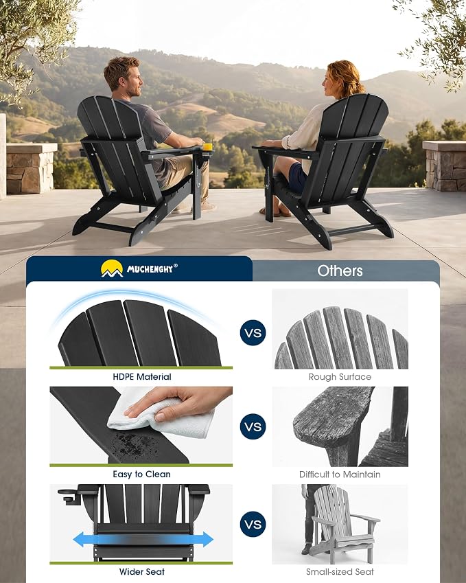 MUCHENGHY Folding Adirondack Chairs 6 Pack, Patio Chairs, Fire Pit Chairs, Outdoor Chairs, Plastic Adirondack Chairs, Lawn Chairs Weather Resistant with Cup Holder for Deck, Backyard, Garden(Black) - Image 7