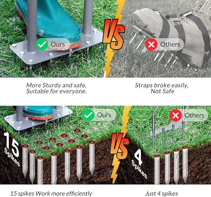 Walensee Lawn Aerator Spike Metal Manual Dethatching Soil Aerating Lawn with 15 Iron Spikes, Pre-Assembled Grass Plug Aerator Tools for Yard, Lawn Aeration, Garden Tool, Revives Lawn Health, Patented - Image 4