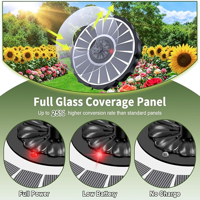 SZMP Solar Fountain, Works in Cloudy with 2000mAh Battery Backup, Glass Solar Powered Bird Bath Fountain with Smart Status Indicators, 3.5W, 8 Nozzles, for Garden, Outdoor (White)