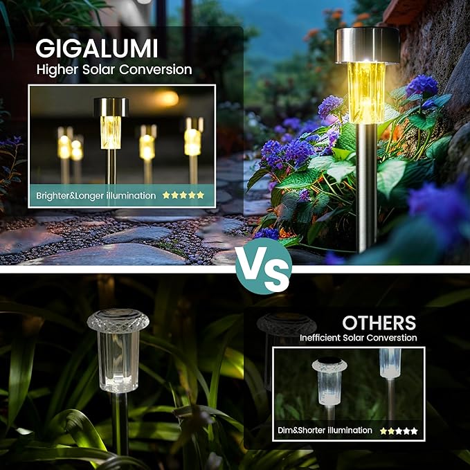 GIGALUMI 24 Pack Solar Path Lights Outdoor,Solar Lights Outdoor Waterproof,Stainless Steel LED Landscape Lighting,Solar Garden Lights for Driveway,Pathway,Patio,Yard