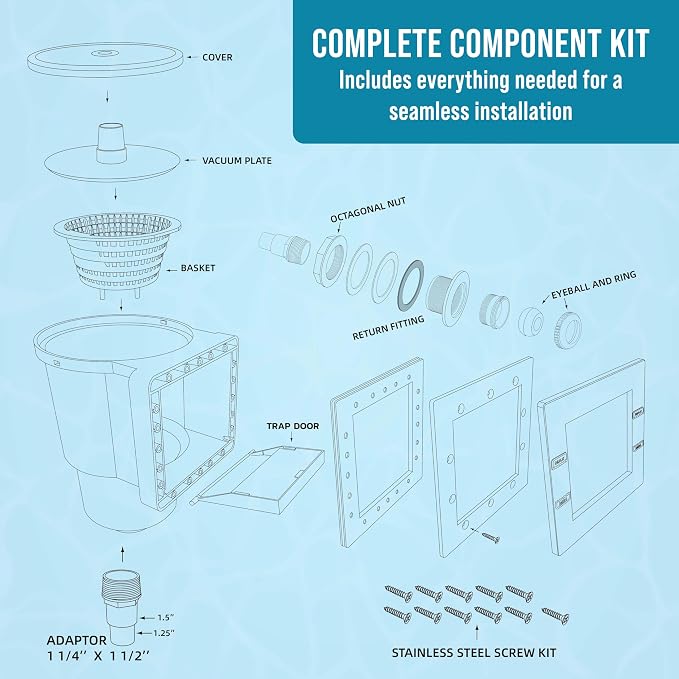 U.S. Pool Supply Standard Thru-Wall Above Ground Pool Skimmer Kit - ABS Construction, Complete Universal Set, Return Fitting, Vacuum Plate, Leaf Basket - Replacement Compatible with SP1091LX Skimmer - Image 5