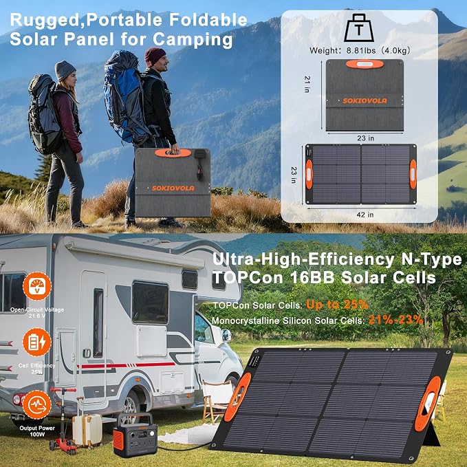 SOKIOVOLA N-Type 16BB 100W Portable Solar Panel 18V ETFE Portable Foldable Solar Charger NextGen 25% High Conversion Folding Solar Panel for Camping Outdoor RV - Image 2