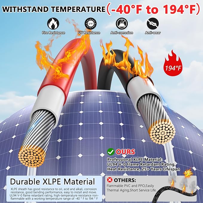 Vansdon 2x20 Feet Solar Panel Extension Cable, 12AWG Solar Cable, Solar Panel Cable with Female and Male Waterproof Connectors for RV, Photovoltaic Systems (20FT Red + 20FT Black) - Image 3