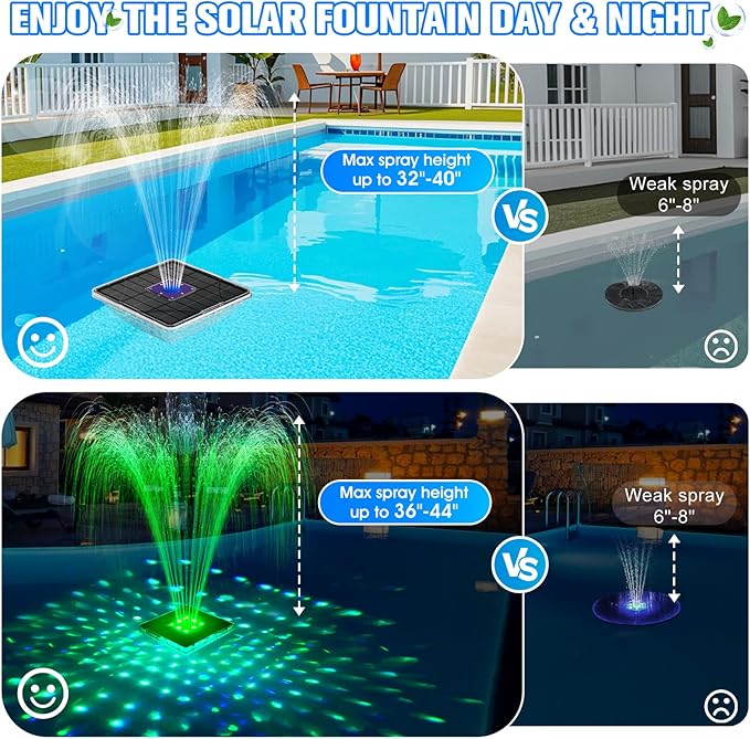 Upgraded Solar Pool Fountain with Lights, 9.5'' Large Solar Floating Pool Fountain with Anchor, Above Ground Pool Water Fountains Pump,Swimming Pool Fountains for Inground Pool Purple-1PC