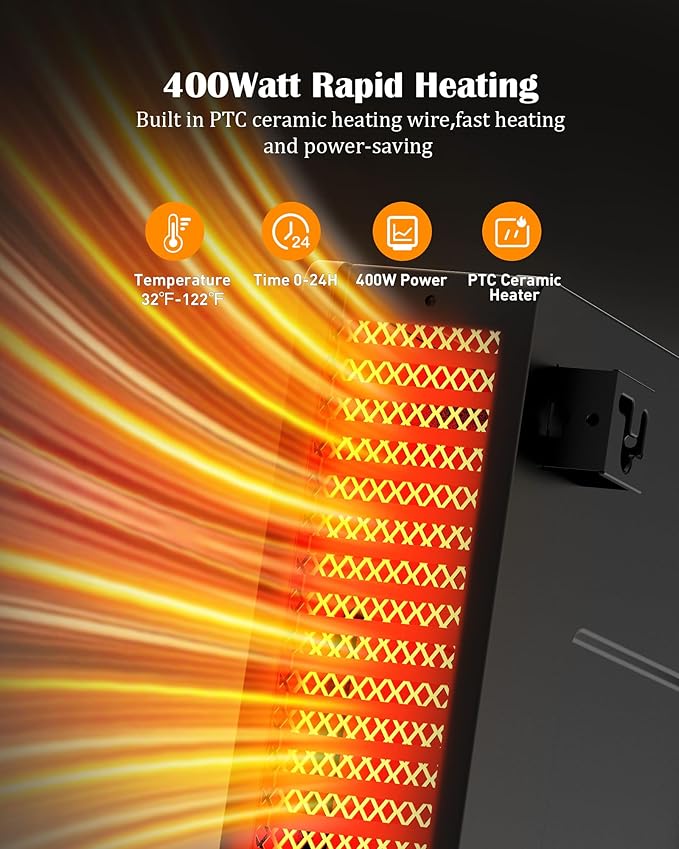PETNF Dog House Heater, 32℉-122℉ Temp Control, Near-Silent No Fan & 30% Energy-Save ECO Mode, Overheat Protection & 6.6ft Chew-Resistant Cord, Outdoor Dog House/Chicken Coop, Puppies/Preg/Senior Dogs