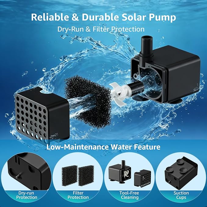 Solar Fountain Pump for Bird Bath, 2.5W Solar Water Pump with Dry-Run Protection, 5 Spray Modes & 4ft Hose, Adjustable Ground Stake for Garden Small Pond Fish Tank DIY Water Feature