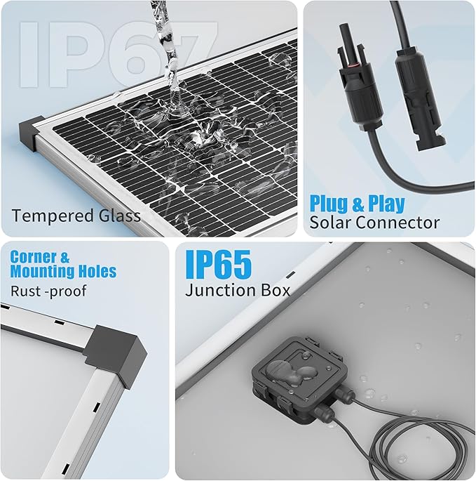 Voltset Solar Panel Charger Kit: 100W 12V Solar Panel with 20A Solar Charge Controller, Monocrystalline Solar Panel for RV Battery Car Trailer Marine Boat Caravan and Other Off Grid System - Image 2