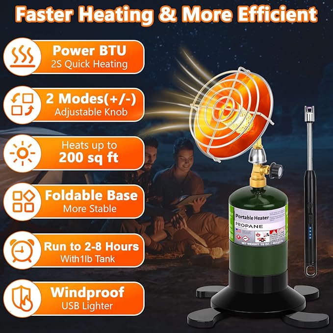 Portable Propane Heater for Camping Outdoor, Space Patio Heater with Control Valve Cordless, Tent Heaters with Foldable Tank Holder for Winter Tent Hiking Ice Fishing Hunting