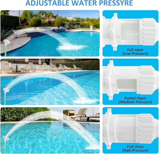 Pool Fountain for Above & Inground Pools – 360° Adjustable Pool Waterfall, Pool Sprinkler Fountain with 4 Spray Modes, Green Glow-in-The-Dark Riser – Swimming Pool Cooler & Pool Accessories