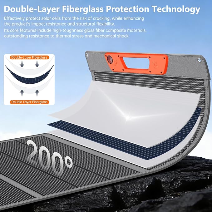 SOKIOVOLA 400W Portable Solar Panel for EF/Jackery/Bluetti/Anker Power Station,Ultra-Lightweight ETFE Foldable Solar Panel,25% High Efficiency,MC4 Output,for Outdoor Camping, Emergency Power Supply - Image 6