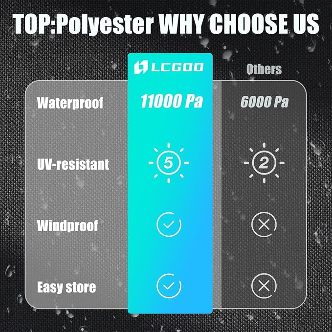 LCOGD Patio Furniture Cover,Outdoor Furniture Covers Waterproof General Purpose, Outdoor Sofa Sets Covers Heavy Duty Windproof Anti-UV70 Lx47 Wx30 H - Image 5