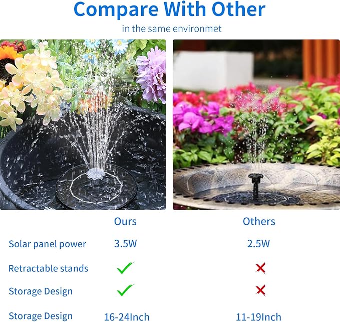 AISITIN 3.5W Solar Bird Bath Fountain with Storage, 6.3" Solar Fountain Pump with 3 Anti-Drift Bracket & Multiple Nozzles, Floating Solar Fountain for Bird Bath, Garden, Pond, Pool, Outdoor