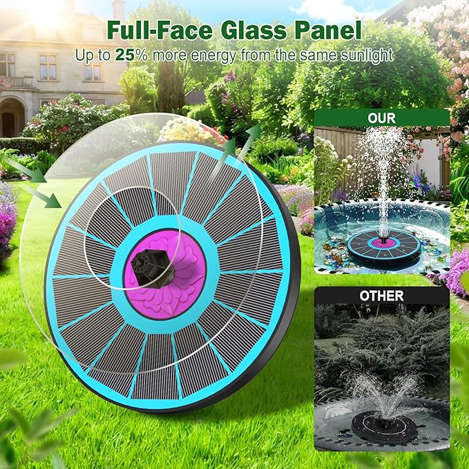 SZMP Powerful 3.5W Anti-Drift Solar Fountain for Bird Bath, Solar Powered Water Pump with 7 Nozzles, Bird Bath Fountain for Garden, Pool, Pond – Attracts Hummingbirds (Blue)