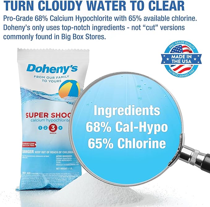 Doheny's Super Pool Shock | Pro-Grade Chlorine Shock, Quick-Dissolving, Fast-Acting 68% Cal-Hypo Granular Pool Shock | 24 x 1lb Bags, Proudly Made in the USA - Image 2