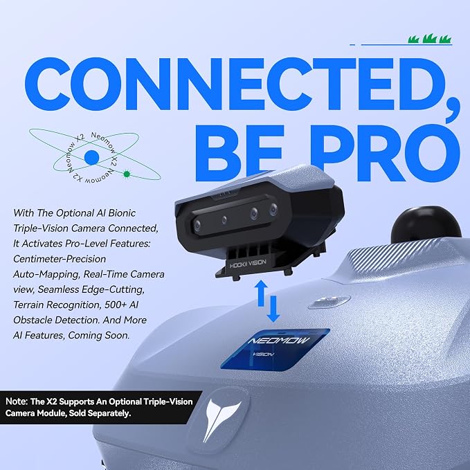 AI Triple Bionic Vision Module for Neomow X2 Series 3D LiDAR Robot Mower, Activates Pro-Level Features Including Auto-Mapping, 500+ Obstacle Detection, Spatial Perception, Terrain Recognition - Image 5