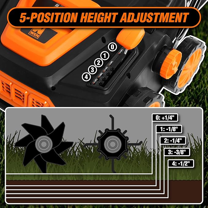 WEN 15-Inch 13-Amp 2-in-1 Electric Dethatcher and Scarifier with 12-Gallon Collection Bag (DT1315) - Image 3