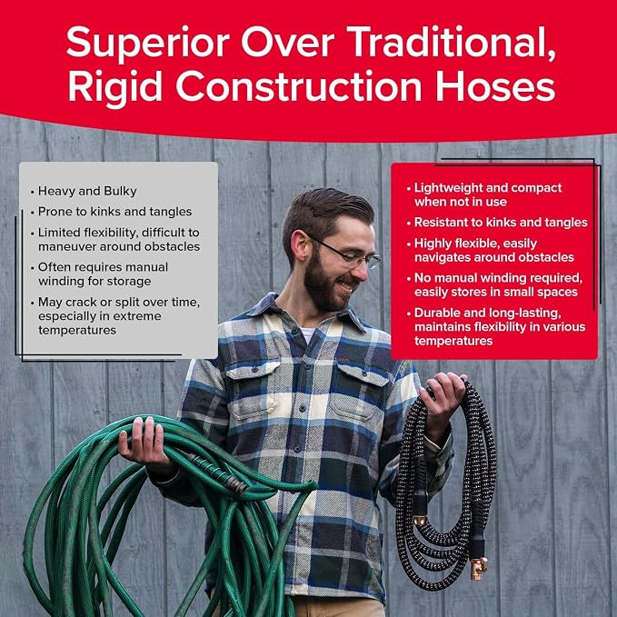 Pocket Hose 75 FT Copper Bullet Expandable Garden Hose w/10 Pattern Thumb Spray Nozzle AS SEEN ON TV 650psi 3/4 in Patented Lead-Free Ultra-Lightweight Solid Copper Anodized Aluminum - Image 8