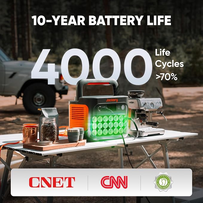 Jackery Solar Generator 1000 v2 with 2 * 200W Solar Panels, 1070Wh LiFePO4 Portable Power Station, 1500W AC Output, 1hr Fast Charge, Backup Power for Outdoor Camping, RV, Off-Grid & Emergency - Image 4