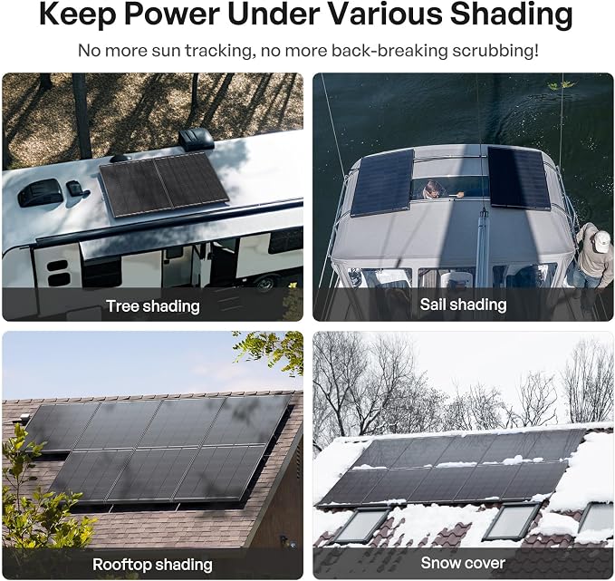 Renogy ShadowFlux Solar Panels, N-Type Anti-Shading Panels for 12V/24V Systems with 25% High-Efficiency PV Modules, 120W ShadowFlux N-Type Panel - Image 7