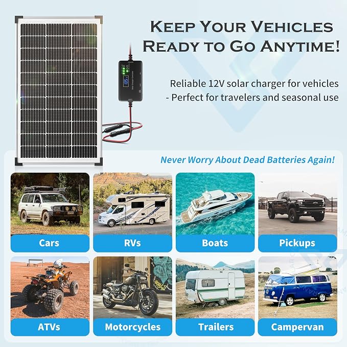 Voltset Solar Panel Charger Kit: 100W 12V Solar Panel with 20A Solar Charge Controller, Monocrystalline Solar Panel for RV Battery Car Trailer Marine Boat Caravan and Other Off Grid System - Image 9