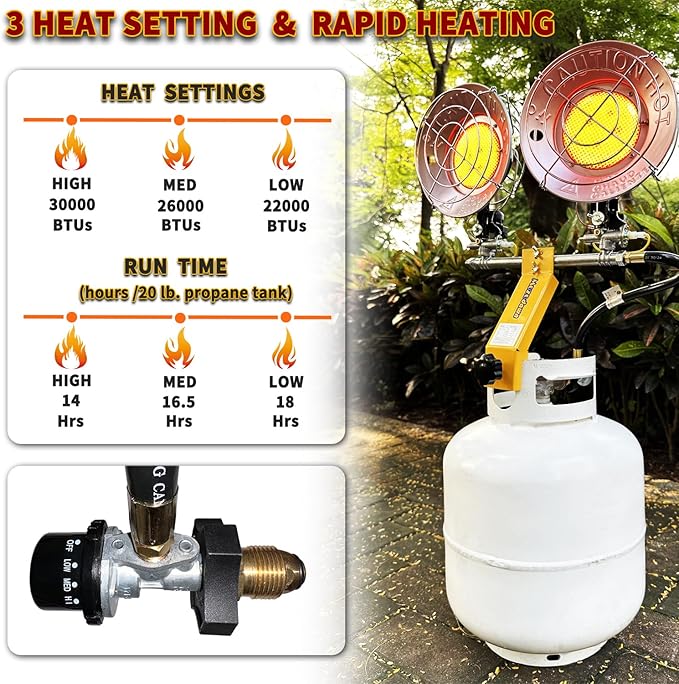 Propane Tank Top Heater 30000 BTU, Indoor/Outdoor With 3 Heating Levels, Tip-Over Protection, Portable LP Gas for Camping, Tent, Garage, Patio, RV Travel, Ice Fishing - Yellow