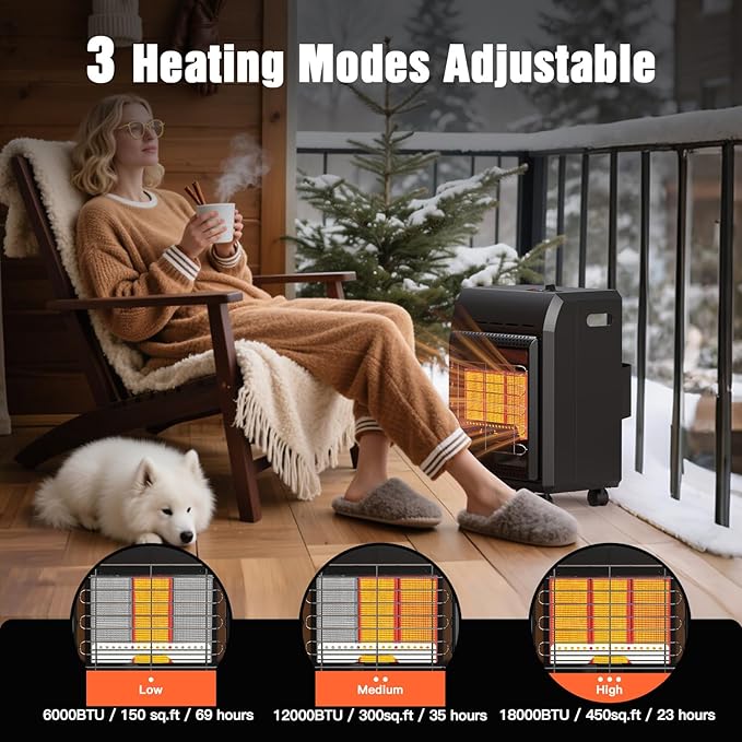 Propane Heater Outdoor Portable 6000 To 18000 BTU Propane Gas Heater Cordless 3 Settings for Patio, With Tip-Over Protection Ultra Quiet Heat Up To 450 Sq.Ft
