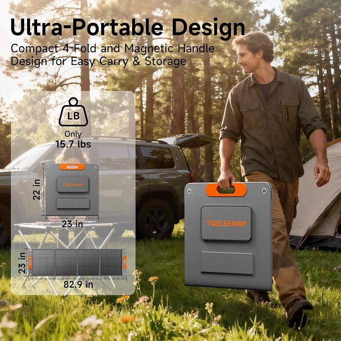 200W Portable Solar Panel for Power Station, 24% High Efficiency ETFE Foldable Solar Panel Charger, QC3.0, Type-C 60W, MC4 Output, IP65 Waterproof, for Outdoor Camping, RV, Emergency Power Supply - Image 6