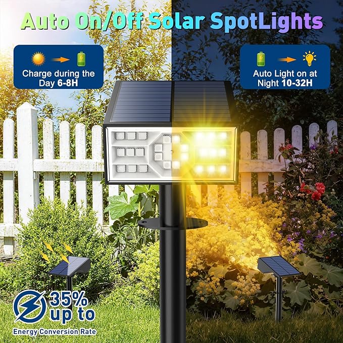 Solar Color Changing RGB Spot Lights Outdoor, 10 Pack/7 Lighting Modes Multicolor Outdoor Lights for Yard Waterproof IP68, Halloween Christmas Solar Landscape Powered Lights Garden Pathway